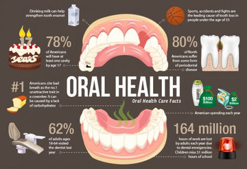 Oral Health Tips